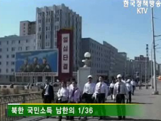 북한경제, 2년 연속 마이너스 성장