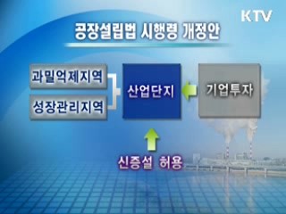 수도권 산업단지, 공장 신·증설 허용