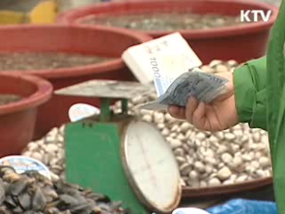 전통시장 IT 안전관리시스템 도입