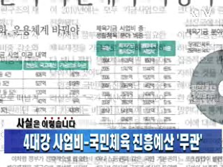 4대강 사업비-국민체육 진흥예산 '무관'