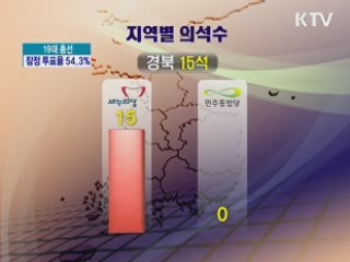 굿모닝 투데이 (130회)
