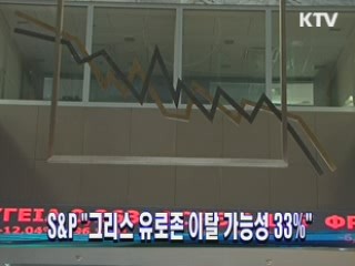 S&P "그리스 유로존 이탈 가능성 33%"