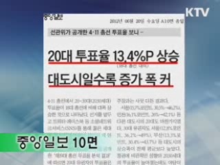 조간 브리핑