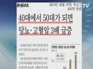 조간 브리핑 (234회)