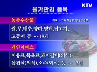 정부, 설 지방물가 집중관리