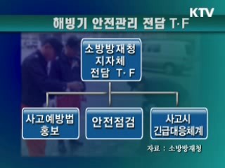 해빙기 취약시설 안전점검 착수