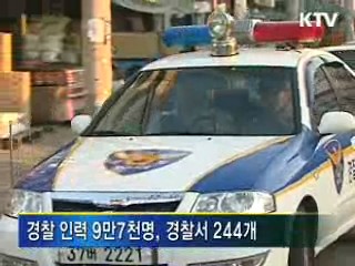 64주년 경찰의 날···역할 강화