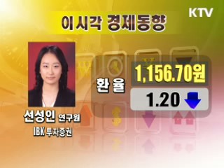 오늘의 경제동향