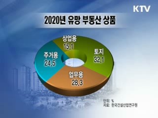부동산 패러다임, 이제 '친환경'