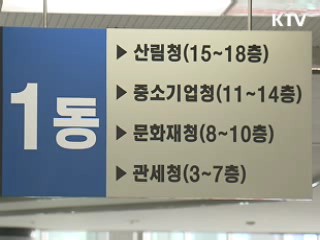 우수 아이디어 상업화 지원 확대