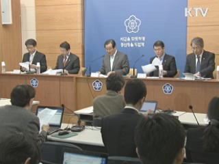 DTI규제 원상회복···취득세 추가인하