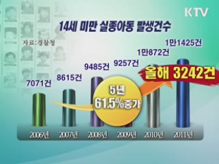 다중이용시설 미아 발생할 때  즉시 경보 발령