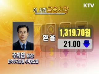 오늘의 경제동향