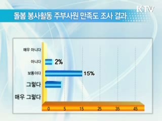 일자리 나누기 현장을 가다 [현장 포커스]