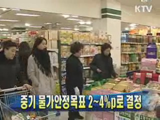 중기 물가안정목표 2~4%p로 결정