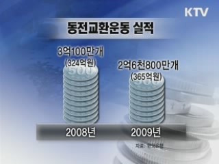 '잠자는 동전' 깨우기