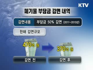 폐기물 부담금 50% 감면, 재활용엔 혜택