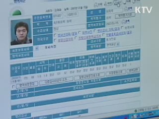 36만 여명  징병검사 '병역면탈' 원천봉쇄