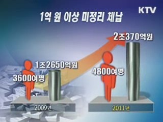 '숨긴 재산 무한추적팀' 본격 가동