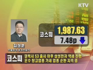 이시각 경제동향