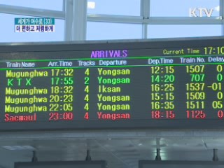 경제 2day (143회)