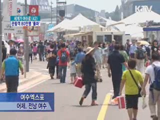 연휴 기간 최대 인파 몰려···80만명 돌파