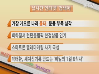 실시간 인터넷 검색어