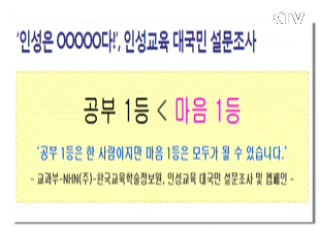 인성교육 관련 대국민 설문조사 결과