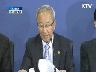 박근혜 정부, 2013 경제정책방향