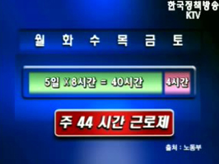 주40시간제 확대 위한 표준규직제정안 배포