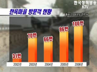 한국전통으로 빚어낸 21세기 지역경쟁력