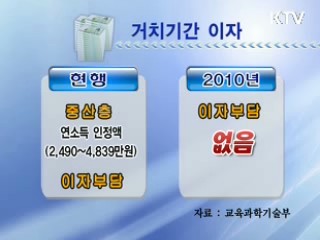 오늘의 정책(전체)