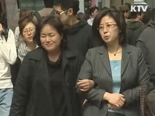 주부·학생 등 국민연금 문턱 낮아진다