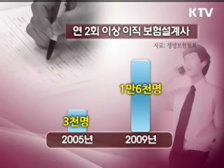 '철새 보험설계사' 발 못 붙인다