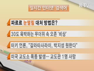 실시간 인터넷 검색어