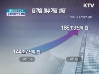 정책&이슈 (241회)