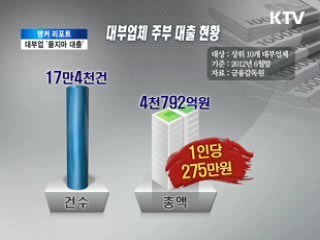 대부업체, 주부 '묻지마 대출' 기승