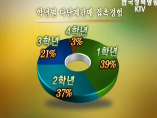 대학생 7명중 1명 다단계 접촉