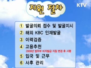 외국 전문 인력 유치사업