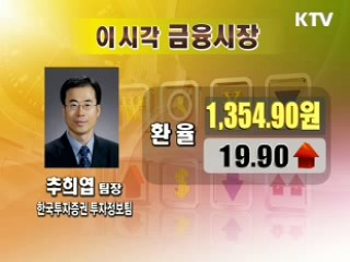 오늘의 경제동향