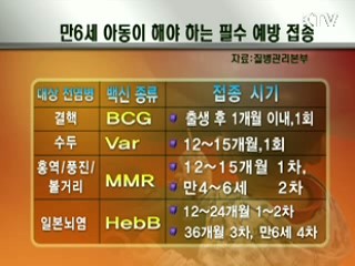 아동 필수예방접종 무료지원 [생활과 정책]