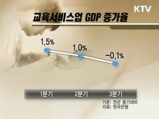 신종플루 확산, 경기회복 영향은 [클릭! 경제브리핑]