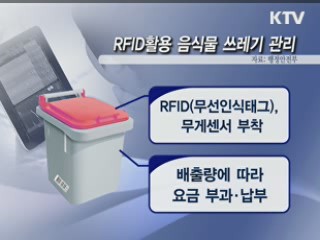 U-국민생활 '이렇게 편해져요'