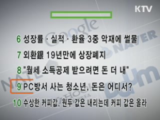 실시간 인터넷 검색어