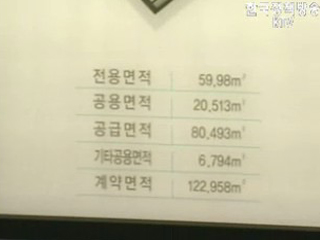 새 도량형 `정착중`