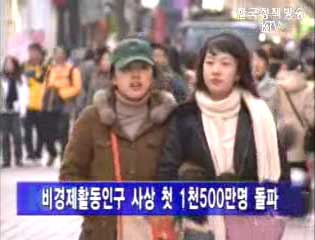 “취업 준비·그냥 쉰다` 급증…사상 최대