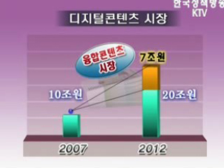 융합형 콘텐츠 강국으로