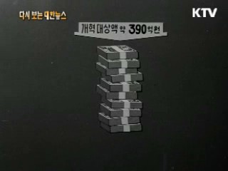 통화개혁으로 경제발전(62')