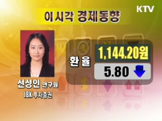 오늘의 경제동향