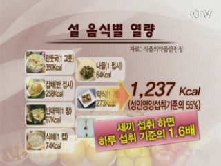 설 음식 맛있고 건강하게 즐기기